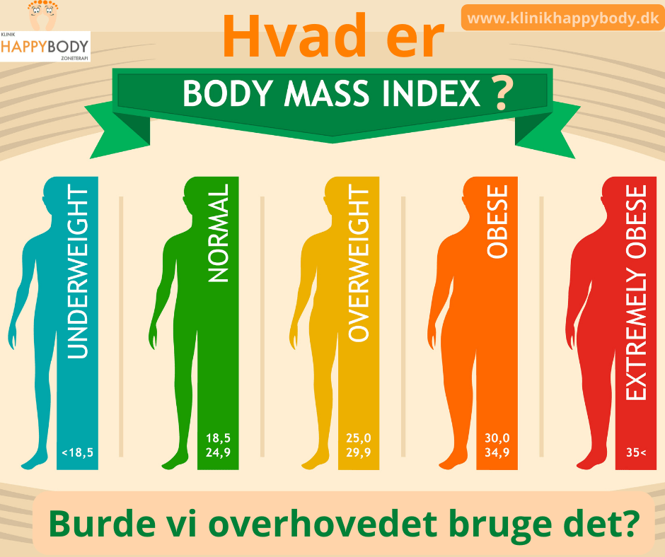 BMI