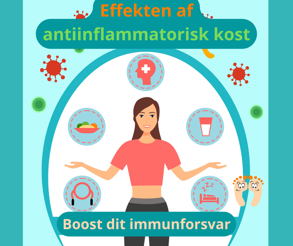 Effekten af antiinflammatorisk kost (1)